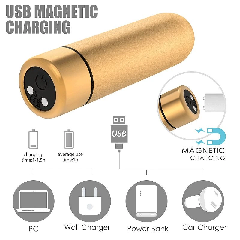 Bullet Seed Pulse – S-Hande - Imagem 2