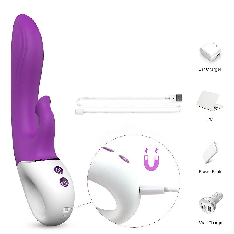Estimulador Dew Clit & G Sucker – S-Hande - Imagem 5